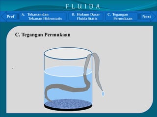 A. Tekanan dan 
Pref Next 
Tekanan Hidrostatis 
5. Tegangan Permukaan 
` 
C. Tegangan Permukaan 
B. Hukum Dasar 
Fluida Statis 
C. Tegangan 
Permukaan 
F L U I D A 
 