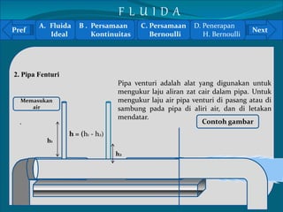 A. Fluida 
B . Persamaan 
Pref Next 
Ideal 
2. Pipa Fenturi 
` 
Contoh gambar 
Memasukan 
air 
Kontinuitas 
Pipa venturi adalah alat yang digunakan untuk 
mengukur laju aliran zat cair dalam pipa. Untuk 
mengukur laju air pipa venturi di pasang atau di 
sambung pada pipa di aliri air, dan di letakan 
mendatar. 
h1 
h2 
h = (h1 - h2) 
A1 v1 A2 v2 
C. Persamaan 
Bernoulli 
D. Penerapan 
H. Bernoulli 
F L U I D A 
 