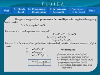 Pref Next 
` 
Dengan menggunakan persamaan Bernoulli pada ketinggian tabung yang 
sama maka: 
P2 – P1 = ½ ρ (v2² - v1²) 
Karena v2 = 0 , maka persamaan menjadi: 
P2 – P1 = ½ ρ (0 - v1²) 
P1 + ½ ρ . v1² = P2 
½ ρ . v1² = P2 - P1 
Karena P2 - P1 merupakan perbedaan tekanan hidrostatis dalam manometer(ρ’gh ) 
maka: 
½ ρ . v1² = P2 - P1 
½ ρ . v1² = ρ’gh 
v1² = 2 ρ’gh : ρ 
v1 = 2 ρ’ gh 
ρ 
Keterangan: 
ρ' = masa jenis air raksa(kg/m³) 
ρ = masa jenis gas/udara (kg/m³) 
v1 = kecepatan aliran gas /udara (m/s) 
g = percepatan gravitasi (m/s²) 
h = perbedaan ketinggian pada pipa 
kapiler(m) 
A. Fluida 
Ideal 
B . Persamaan 
Kontinuitas 
C. Persamaan 
Bernoulli 
D. Penerapan 
H. Bernoulli 
F L U I D A 
 