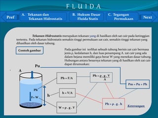 A. Tekanan dan 
Pref Next 
` 
Tekanan Hidrostatis 
Tekanan Hidrostatis merupakan tekanan yang di hasilkan oleh sat cair pada ketinggian 
tertentu. Pada tekanan hidrostatis semakin tinggi permukaan zat cair, semakin tinggi tekanan yang 
dihasilkan oleh dasar tabung. 
Contoh gambar 
A 
Pu 
F= W h 
Pada gambar ini terlihat sebuah tabung berisis zat cair bermasa 
jenis ρ, kedalaman h, dan luas penampang A. zat cair yang ada 
dalam bejana memiliki gaya berat W yang menekan dasar tabung. 
Hubungan antara besarnya tekanan yang di hasilkan oleh zat cair 
dapat dirumuskan: 
Ph 
B. Hukum Dasar 
Fluida Statis 
C. Tegangan 
Permukaan 
F L U I D A 
Ph = F/A 
W = ρ . g . V 
Ph = ρ . g . V 
A 
h = V/A 
Ph = ρ . g . h 
Pm = Pu + Ph 
Keterangan 
 