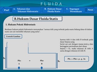 A. Tekanan dan 
Pref Next 
Tekanan Hidrostatis 
Berdasar hukum pokok hidrostatis menyatakan "semua titik yang terletak pada suatu bidang datar di dalam 
suatu zat cair memiliki tekanan yang sama". 
` 
B.Hukum Dasar Fluida Statis 
PhA = PhB 
A B 
karena titik A dan titik B terletak pada 
dasar bejana yang 
berisi zat cair dengan massa jenis ρ dan 
ketinggian permukaan dari dasar 
bejana = h1, maka tekanan di titik A 
sama dengan tekanan di titik B. 
Contoh Gambar 
h1 Ph A = PhB = ρ . g . h1 
h2 
1. Hukum Pokok Hidrostasis 
B. Hukum Dasar 
Fluida Statis 
C. Tegangan 
Permukaan 
F L U I D A 
 