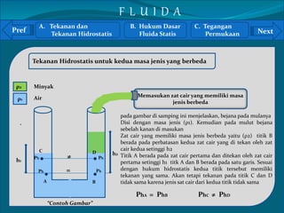Pref Next 
` 
Tekanan Hidrostatis untuk kedua masa jenis yang berbeda 
Memasukan zat cair yang memiliki masa 
jenis berbeda 
h2 
h1 
pada gambar di samping ini menjelaskan, bejana pada mulanya 
Disi dengan masa jenis (ρ1). Kemudian pada mulut bejana 
sebelah kanan di masukan 
Zat cair yang memiliki masa jenis berbeda yaitu (ρ2) titik B 
berada pada perbatasan kedua zat cair yang di tekan oleh zat 
cair kedua setinggi h2 
Titik A berada pada zat cair pertama dan ditekan oleh zat cair 
pertama setinggi h1 titk A dan B berada pada satu garis. Sesuai 
dengan hukum hidrostatis kedua titik tersebut memiliki 
tekanan yang sama. Akan tetapi tekanan pada titik C dan D 
tidak sama karena jenis sat cair dari kedua titik tidak sama 
PhA = PhB PhC ≠ PhD 
ρ2 
ρ1 
A. Tekanan dan 
Tekanan Hidrostatis 
B. Hukum Dasar 
Fluida Statis 
C. Tegangan 
Permukaan 
Minyak 
Air 
F L U I D A 
C D 
≠ 
= 
A B 
Ph 
Ph 
Ph Ph 
“Contoh Gambar” 
 