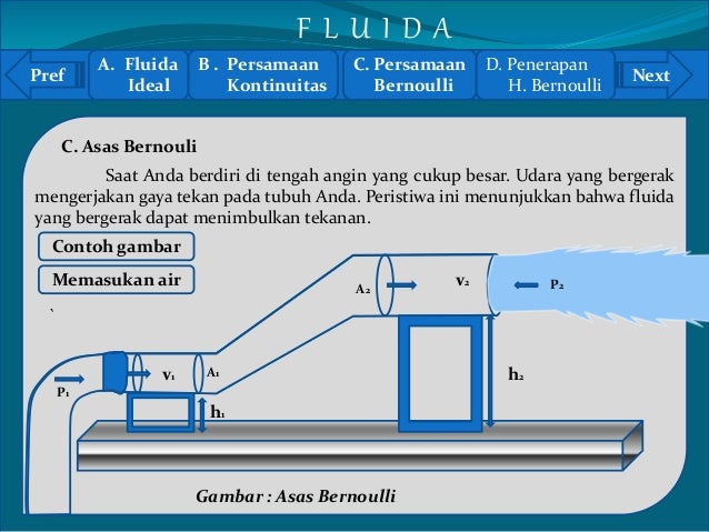 Download 950 Gambar Animasi Bergerak Fisika Gratis Download 950 Gambar Animasi Bergerak Fisika Gratis