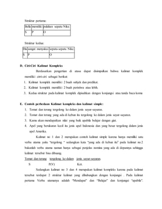 Struktur pertama:
Bella memiliki puluhan sepatu Nike.
S P O
Struktur kedua:
Dia sangat menyukai sepatu-sepatu Nike.
S P O
D. Ciri-Ciri Kalimat Kompleks
Berdasarkan pengertian di atasa dapat disimpulkan bahwa kalimat komplek
memiliki cirri-ciri sebagai berikut:
1. Kalimat komplek memiliki 2 buah subjek dan predikat.
2. Kalimat komplek memiliki 2 buah peristiwa atau lebih.
3. Kedua struktur pada kalimat komplek dipisahkan dengan konjungsi atau tanda baca koma
E. Contoh perbedaan Kalimat kompleks dan kalimat simple:
1. Tomat dan terung tergolong ke dalam jenis sayur-sayuran.
2. Tomat dan terung yang ada di kebun itu tergolong ke dalam jenis sayur-sayuran.
3. Kamu akan mendapatkan nilai yang baik apabila belajar dengan giat.
4. Apel yang berukuran kecil itu jenis apel Indonesia dan yang besar tergolong dalam jenis
apel Amerika.
Kalimat no 1 dan 2 merupakan contoh kalimat simple karena hanya memiliki satu
verba utama yaitu “tergolong “ sedangkan kata “yang ada di kebun itu” pada kalimat no.2
bukanlah verba utama namun hanya sebagai penjelas nomina yang ada di depannya sehingga
kalimat tersebut bisa dibuang.
Tomat dan terung tergolong ke dalam jenis sayur-sayuran.
S P(V) Ket.
Sedangkan kalimat no 3 dan 4 merupakan kalimat kompleks karena pada kalimat
tersebut terdapat 2 struktur kalimat yang dihubungkan dengan konjungsi . Pada kalimat
pertama Verba utamanya adalah “Mendapat” dan “Belajar” dan konjungsi “apabila”.
 