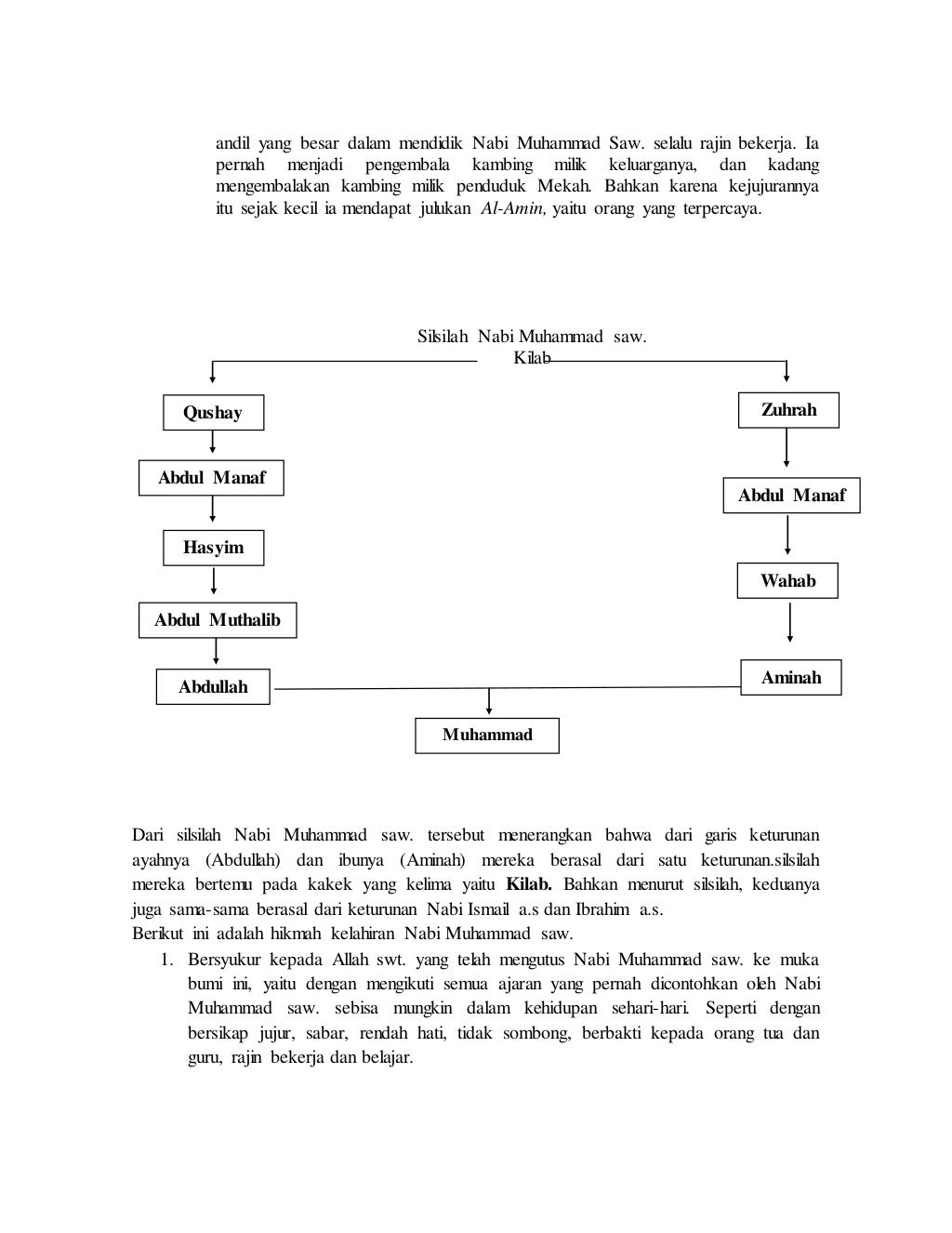 Materi Ski Kelas 1 Mi Jejak Belajar