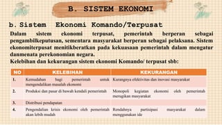 b. Sistem Ekonomi Komando/Terpusat
Dalam sistem ekonomi terpusat, pemerintah berperan sebagai
pengambilkeputusan, sementara masyarakat berperan sebagai pelaksana. Sistem
ekonomiterpusat menitikberatkan pada kekuasaan pemerintah dalam mengatur
danmenata perekonomian negara.
Kelebihan dan kekurangan sistem ekonomi Komando/ terpusat sbb:
NO KELEBIHAN KEKURANGAN
1. Kemudahan bagi pemerintah
mengendalikan masalah ekonomi
untuk Kurangnya efektivitas dan inovasi masyarakat
2. Produksi dan pasar di bawah kendali pemerintah Monopoli kegiatan ekonomi oleh
merugikan masyarakat
pemerintah
3. Distribusi pendapatan
4. Pengendalian krisis ekonomi oleh pemerintah
akan lebih mudah
Rendahnya partisipasi masyarakat
menggunakan ide
dalam
B. SISTEM EKONOMI
 
