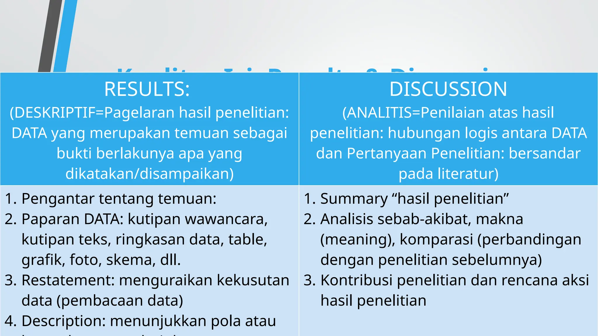 Membangun Struktur Logika Riset: Fondasi Berpikir Ilmiah yang ...