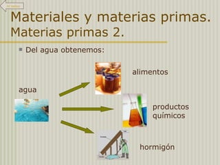 Materiales y materias primas.  Materias primas 2. Del agua obtenemos: alimentos productos  químicos hormigón agua Al índice 