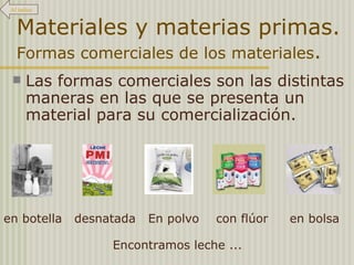 Materiales y materias primas.  Formas comerciales de los materiales . Las formas comerciales son las distintas maneras en las que se presenta un material para su comercialización. Encontramos leche ... en botella desnatada En polvo con flúor en bolsa Al índice 