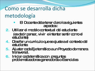Como se desarrolla dicha metodología El Docente debe tener claro los siguientes aspectos : Utilizar el modelo contextual del estudiante (es decir pensar, vivir  e intentar sentir como el estudiante) Diseñar un currículo que se ajuste a el contexto del estudiante. Ajustar cada Eje temático a un Proyecto de manera transversal. Iniciar cada temática con  preguntas problematizadoras-generadoras o Esenciales 