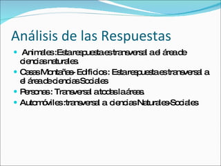 Análisis de las Respuestas  Animales :Esta respuesta es transversal a el área de ciencias naturales. Casas Montañas- Edificios : Esta respuesta es transversal a el área de ciencias Sociales Personas : Transversal a todas la áreas. Automóviles :transversal a  ciencias Naturales-Sociales 