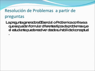 Resolución de Problemas  a partir de preguntas  La pregunta generadora –Esencial o Problemica conlleva a que se puedan formular diferentes tipos de problemas que el estudiante puede resolver desde su habilidad conceptual . 