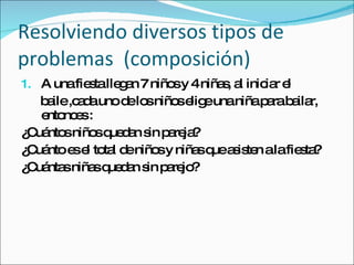 Resolviendo diversos tipos de problemas  (composición) A una fiesta llegan 7 niños y 4 niñas, al iniciar el baile ,cada uno de los niños elige una niña para bailar, entonces : ¿Cuántos niños quedan sin pareja? ¿Cuánto es el total de niños y niñas que asisten a la fiesta? ¿Cuántas niñas quedan sin parejo? 