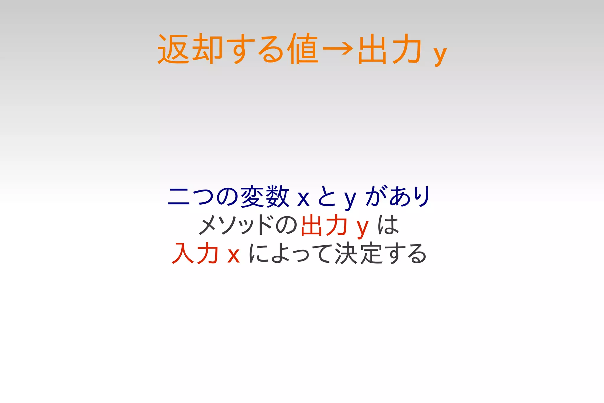 返却する値→出力 y



二つの変数 x と y があり
 メソッドの出力 y は
入力 x によって決定する
 