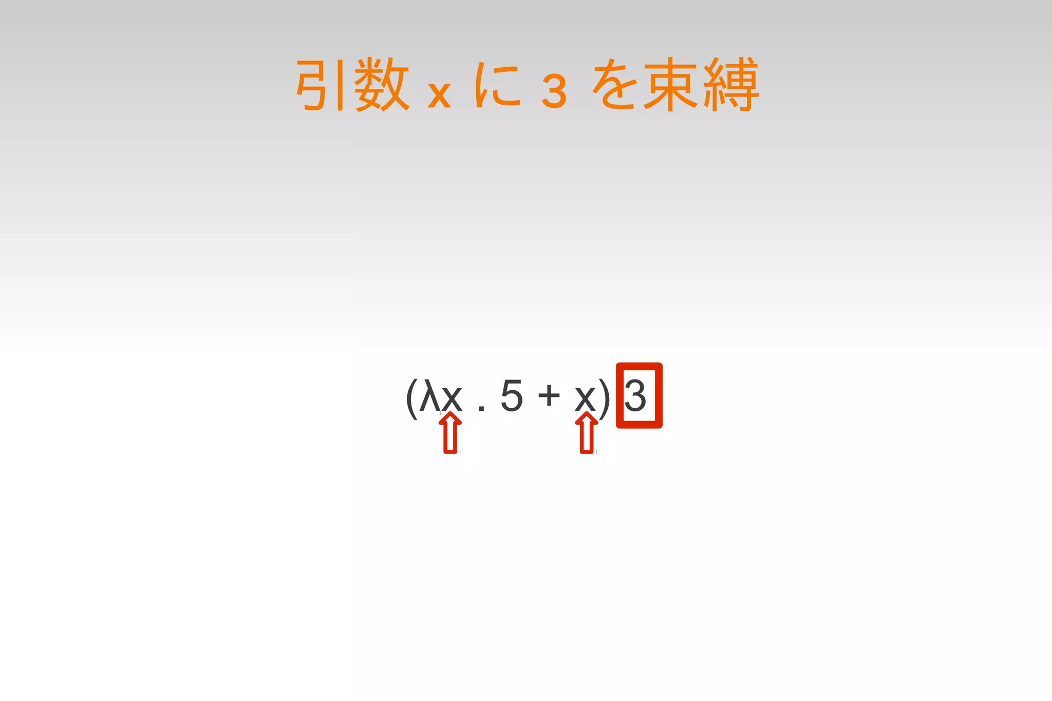 引数 x に 3 を束縛




  (λx . 5 + x) 3
 