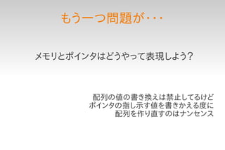 もう一つ問題が･･･

メモリとポインタはどうやって表現しよう？



       配列の値の書き換えは禁止してるけど
      ポインタの指し示す値を書きかえる度に
          配列を作り直すのはナンセンス
 