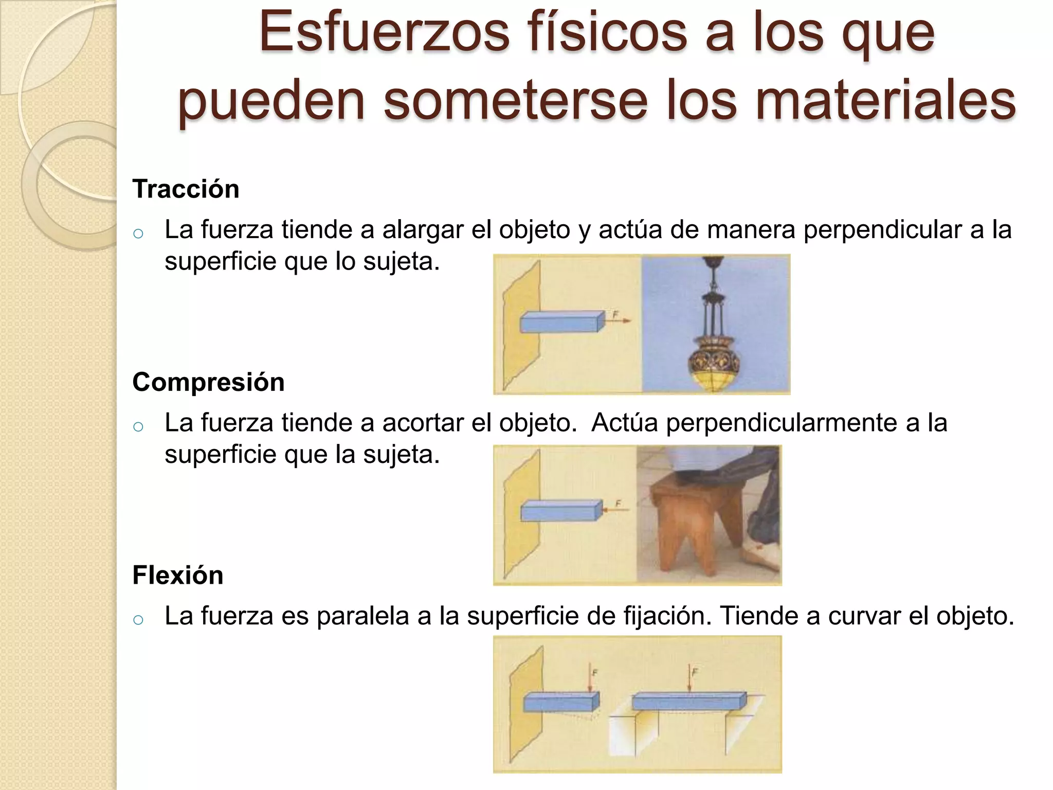 Esfuerzos físicos a los que
     pueden someterse los materiales
Tracción
o   La fuerza tiende a alargar el objeto y actúa de manera perpendicular a la
    superficie que lo sujeta.



Compresión
o   La fuerza tiende a acortar el objeto. Actúa perpendicularmente a la
    superficie que la sujeta.



Flexión
o   La fuerza es paralela a la superficie de fijación. Tiende a curvar el objeto.
 