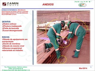 12Tec. Responsáveis: Fabrício Juliano
CREA- AP 03106742-39
E Adams David SRT-MA 46223.004766/11-19
ANEXOS
NORMAS DE REFERÊNCIA: PRO.SSO.016
Gerenciamento de Perigos, Riscos e Controles
REGULAMENTADORA Nº 1717 & 18& 18 APROVADA
PELA PORTARIA 3.214/78
DESVÍOS:
Sobre esforço
Postura inadequada
Falta de bancada
Local desorganizado
RISCOS:
Queda de equipamento em
manipulação
Corte de membros
Queda do mesmo nível
Doença ocupacional
relacionada ao trabalho
:
Mar/2014
 