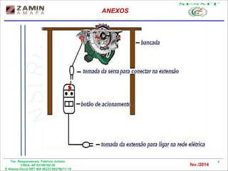 4Tec. Responsáveis: Fabrício Juliano
CREA- AP 03106742-39
E Adams David SRT-MA 46223.004766/11-19
fev./2014
ANEXOS
 