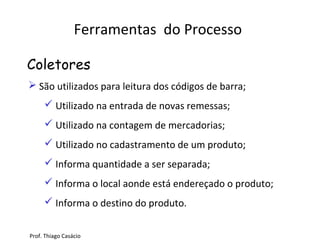  São utilizados para leitura dos códigos de barra;
 Utilizado na entrada de novas remessas;
 Utilizado na contagem de mercadorias;
 Utilizado no cadastramento de um produto;
 Informa quantidade a ser separada;
 Informa o local aonde está endereçado o produto;
 Informa o destino do produto.
Ferramentas do Processo
Coletores
Prof. Thiago Casácio
 