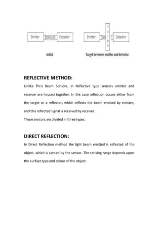 REFLECTIVE METHOD:
Unlike Thru Beam Sensors, in Reflective type sensors emitter and
receiver are housed together. In this case reflection occurs either from
the target or a reflector, which reflects the beam emitted by emitter,
and this reflected signal is received by receiver.
These sensors aredivided in three types:
DIRECT REFLECTION:
In Direct Reflection method the light beam emitted is reflected of the
object, which is sensed by the sensor. The sensing range depends upon
the surfacetypeand colour of the object.
 