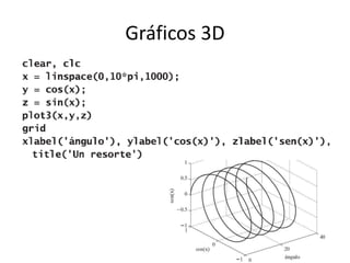 Gráficos 3D
 