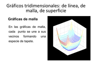 Gráficas de malla
En las gráficas de malla,
cada punto se une a sus
vecinos formando una
especie de tapete.
Gráficos tridimensionales: de línea, de
malla, de superficie
 