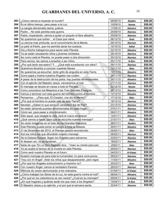 Lista De Meditaciones Pdf 