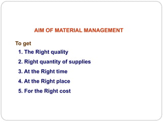 MATERIAL MANAGEMENT DEFINITION IN NURSING MANAGEMENT visual data 8