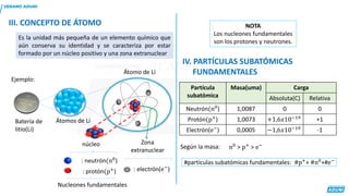 Extranuclear 2.ESTRUCTURA ATÓMICA CURSO DE QUÍMICA SECUNDARIA | PDF