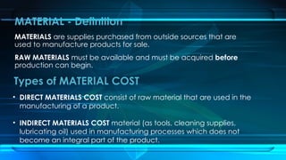 MATERIAL cost accounting fundametal of cost acc.pptx
