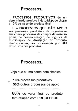 Processos...
31
• PROCESSOS PRODUTIVOS de um
determinado produto industrial, pode chegar
a 10% do valor do produto ﬁnal.
• E os PROCESSOS QUE DÃO APOIO
aos processos produtivos da organização,
tais como: processos de compra de matéria-
prima, de comercialização, de logística de
distribuição, de divulgação do produto,
dentre outros, são responsáveis por 50%
dos custos dos produtos.
31
Processos...
32
• Veja que é uma conta bem simples:
10% processos produtivos
50% outros processos de apoio
--------------------------------------------
60% do valor final do produto
tem relação com PROCESSOS
+
32
 