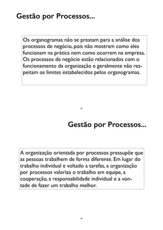 Gestão por Processos...
Os organogramas não se prestam para a análise dos
processos de negócio, pois não mostram como eles
funcionam na prática nem como ocorrem na empresa.
Os processos de negócio estão relacionados com o
funcionamento da organização e geralmente não res-
peitam os limites estabelecidos pelos organogramas.
65
Gestão por Processos...
A organização orientada por processos pressupõe que
as pessoas trabalhem de forma diferente. Em lugar do
trabalho individual e voltado a tarefas, a organização
por processos valoriza o trabalho em equipe, a
cooperação, a responsabilidade individual e a von-
tade de fazer um trabalho melhor.
66
 