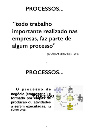 PROCESSOS...
“todo trabalho
importante realizado nas
empresas, faz parte de
algum processo”
(GRAHAM; LEBARON, 1994)
17
Processos...
O p r o c e s s o d e
negócio (empresarial) é
formado por etapas de
produção ou atividades
a serem executadas. (DI
SORDI, 2008)
PROCESSOS...
18
 