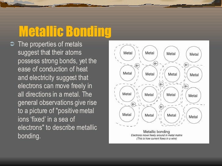 Material Bonding Powerpoint