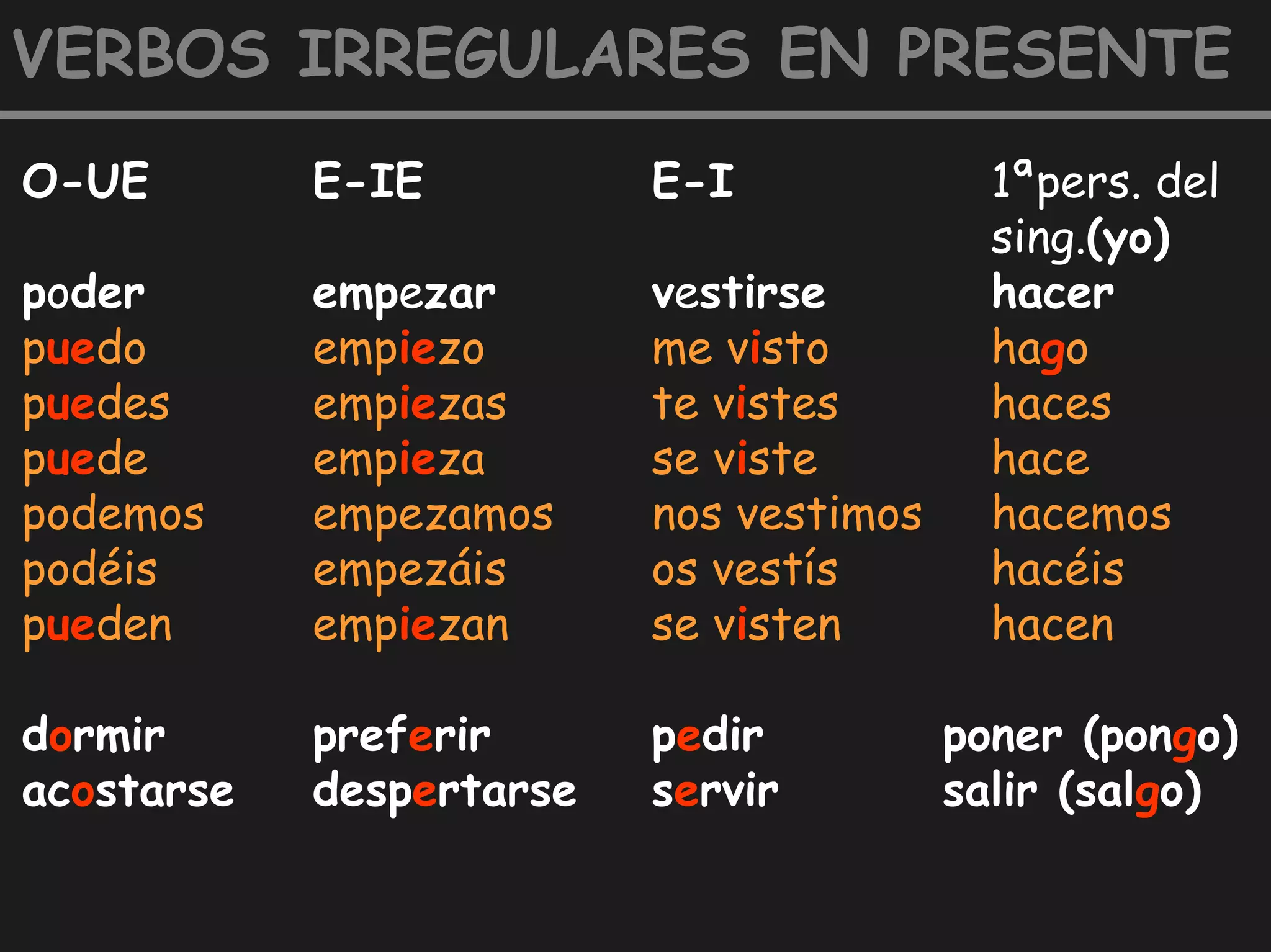 Material Complementario Unidad 6 Aula 1