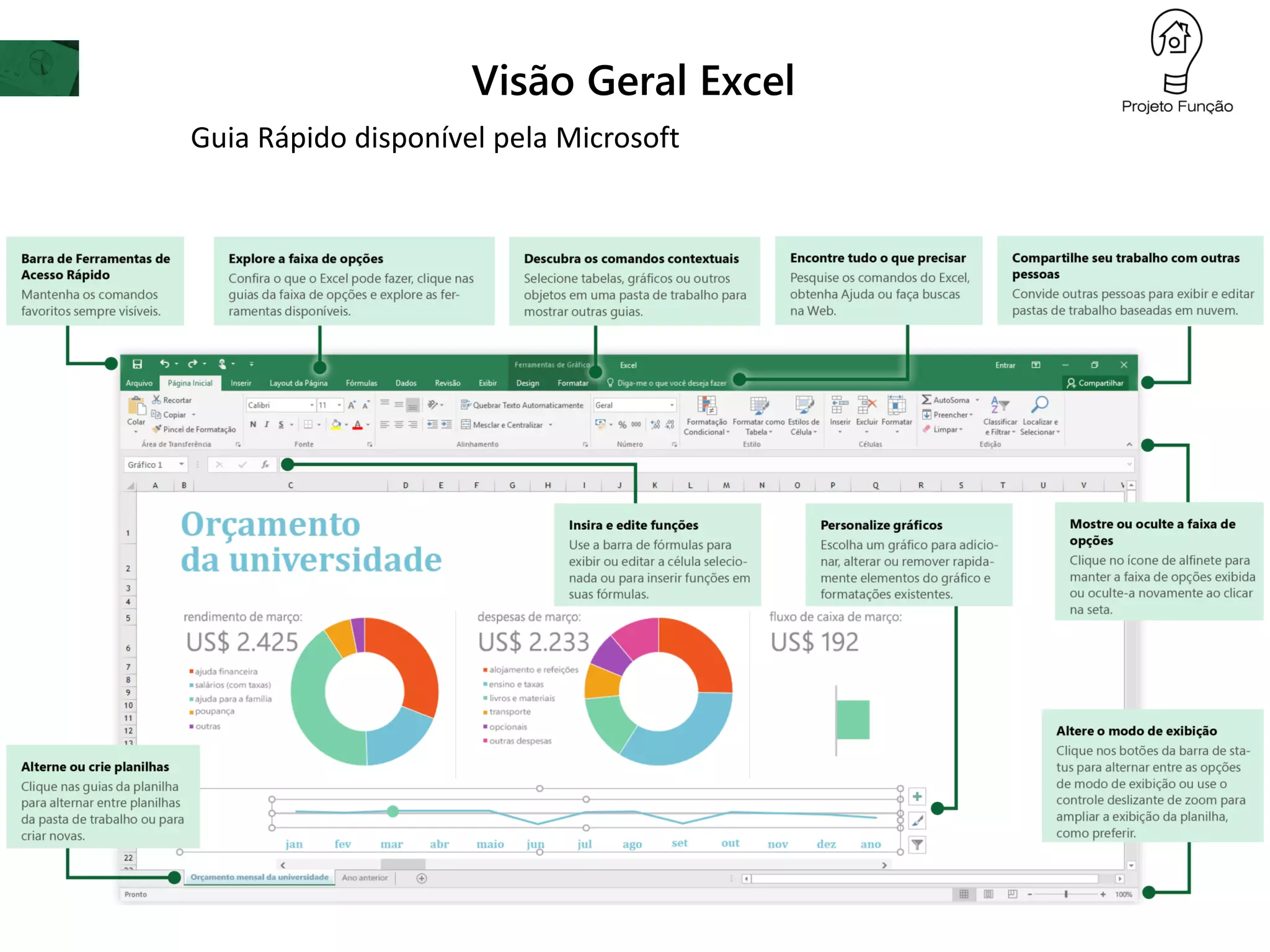 Visão Geral Excel
Guia Rápido disponível pela Microsoft
 