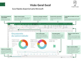 Visão Geral Excel
Guia Rápido disponível pela Microsoft
 
