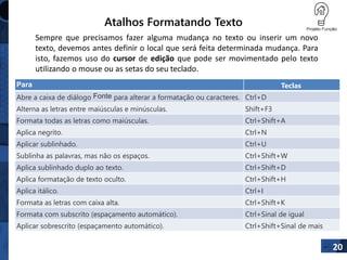 20
Para Teclas
Abre a caixa de diálogo Fonte para alterar a formatação ou caracteres. Ctrl+D
Alterna as letras entre maiúsculas e minúsculas. Shift+F3
Formata todas as letras como maiúsculas. Ctrl+Shift+A
Aplica negrito. Ctrl+N
Aplicar sublinhado. Ctrl+U
Sublinha as palavras, mas não os espaços. Ctrl+Shift+W
Aplica sublinhado duplo ao texto. Ctrl+Shift+D
Aplica formatação de texto oculto. Ctrl+Shift+H
Aplica itálico. Ctrl+I
Formata as letras com caixa alta. Ctrl+Shift+K
Formata com subscrito (espaçamento automático). Ctrl+Sinal de igual
Aplicar sobrescrito (espaçamento automático). Ctrl+Shift+Sinal de mais
Atalhos Formatando Texto
Sempre que precisamos fazer alguma mudança no texto ou inserir um novo
texto, devemos antes definir o local que será feita determinada mudança. Para
isto, fazemos uso do cursor de edição que pode ser movimentado pelo texto
utilizando o mouse ou as setas do seu teclado.
 