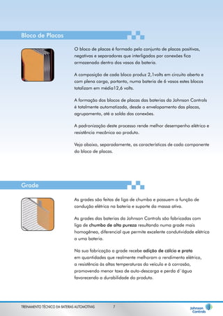 O bloco de placas é formado pelo conjunto de placas positivas, 
negativas e separadores que interligados por conexões fica 
armazenado dentro dos vasos da bateria. 
A composição de cada bloco produz 2,1volts em circuito aberto e 
com plena carga, portanto, numa bateria de 6 vasos estes blocos 
totalizam em média12,6 volts. 
A formação dos blocos de placas das baterias da Johnson Controls 
é totalmente automatizada, desde o envelopamento das placas, 
agrupamento, até a solda das conexões. 
A padronização deste processo rende melhor desempenho elétrico e 
resistência mecânica ao produto. 
Veja abaixo, separadamente, as características de cada componente 
do bloco de placas. 
As grades são feitas de liga de chumbo e possuem a função de 
condução elétrica na bateria e suporte da massa ativa. 
As grades das baterias da Johnson Controls são fabricadas com 
liga de chumbo de alta pureza resultando numa grade mais 
homogênea, diferencial que permite excelente condutividade elétrica 
a uma bateria. 
Na sua fabricação a grade recebe adição de cálcio e prata 
em quantidades que realmente melhoram o rendimento elétrico, 
a resistência às altas temperaturas do veículo e à corrosão, 
promovendo menor taxa de auto-descarga e perda d´água 
favorecendo a durabilidade do produto. 
Bloco de Placas 
Grade 
TREINAMENTO TÉCNICO EM BATERIAS AUTOMOTIVAS 7 
 