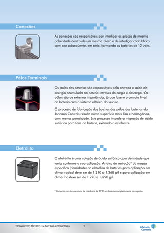 As conexões são responsáveis por interligar as placas de mesma 
polaridade dentro de um mesmo bloco e de interligar cada bloco 
com seu subseqüente, em série, formando as baterias de 12 volts. 
Os pólos das baterias são responsáveis pela entrada e saída da 
energia acumulada na bateria, através da carga e descarga. Os 
pólos são de extrema importância, já que fazem o contato final 
da bateria com o sistema elétrico do veículo. 
O processo de fabricação das buchas dos pólos das baterias da 
Johnson Controls resulta numa superfície mais lisa e homogênea, 
com menos porosidade. Este processo impede a migração de ácido 
sulfúrico para fora da bateria, evitando o azinhavre. 
O eletrólito é uma solução de ácido sulfúrico com densidade que 
varia conforme a sua aplicação. A faixa de variação* da massa 
específica (densidade) do eletrólito de baterias para aplicação em 
clima tropical deve ser de 1.240 a 1.260 g/l e para aplicação em 
clima frio deve ser de 1.270 a 1.290 g/l. 
* Variação com temperatura de referência de 27°C em baterias completamente carregadas. 
Conexões 
Pólos Terminais 
Eletrólito 
TREINAMENTO TÉCNICO EM BATERIAS AUTOMOTIVAS 9 
 