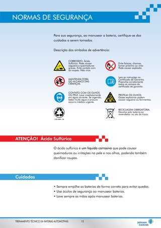 NORMAS DE SEGURANÇA 
Para sua segurança, ao manusear a bateria, certifique-se dos 
cuidados a serem tomados. 
Descrição dos símbolos de advertência: 
ATENÇÃO! Ácido Sulfúrico 
O ácido sulfúrico é um líquido corrosivo que pode causar 
queimaduras ou irritações na pele e nos olhos, podendo também 
danificar roupas. 
• Sempre empilhe as baterias de forma correta para evitar quedas. 
• Use óculos de segurança ao manusear baterias. 
• Lave sempre as mãos após manusear baterias. 
Cuidados 
CORROSIVO: Ácido 
Sulfúrico. Pode causar 
cegueira e queimaduras 
graves. Evite contato com 
as roupas. Não virar. 
MANTENHA FORA 
DO ALCANCE DAS 
CRIANÇAS. 
CONTATO COM OS OLHOS 
OU PELE: Lave imediatamente 
em água corrente. Se ingerido, 
beba muita água e procure 
socorro médico urgente. 
Evite faíscas, chamas, 
fumar próximo ou virar. 
Pode causar explosão. 
Leia as instruções no 
Certificado de Garantia. 
Preencha corretamente 
todos os campos do 
certificado de garantia. 
PROTEJA OS OLHOS: 
Gases explosivos podem 
causar cegueira ou ferimentos. 
RECICLAGEM OBRIGATÓRIA. 
Devolva esta bateria ao 
revendedor no ato da troca. 
TREINAMENTO TÉCNICO EM BATERIAS AUTOMOTIVAS 13 
 