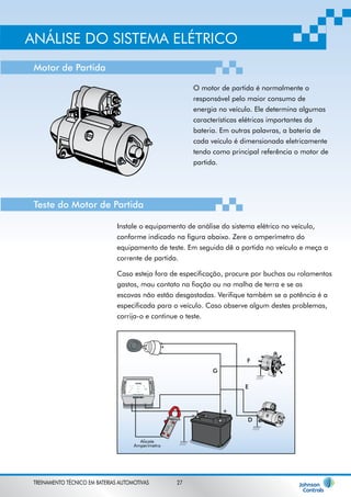 ANÁLISE DO SISTEMA ELÉTRICO 
O motor de partida é normalmente o 
responsável pelo maior consumo de 
energia no veículo. Ele determina algumas 
características elétricas importantes da 
bateria. Em outras palavras, a bateria de 
cada veículo é dimensionada eletricamente 
tendo como principal referência o motor de 
partida. 
Instale o equipamento de análise do sistema elétrico no veículo, 
conforme indicado na figura abaixo. Zere o amperímetro do 
equipamento de teste. Em seguida dê a partida no veículo e meça a 
corrente de partida. 
Caso esteja fora de especificação, procure por buchas ou rolamentos 
gastos, mau contato na fiação ou na malha de terra e se as 
escovas não estão desgastadas. Verifique também se a potência é a 
especificada para o veículo. Caso observe algum destes problemas, 
corrija-o e continue o teste. 
Motor de Partida 
Teste do Motor de Partida 
Alicate 
Amperímetro 
F 
E 
G 
D 
_ + 
TREINAMENTO TÉCNICO EM BATERIAS AUTOMOTIVAS 27 
 