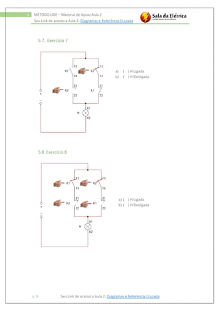 Seu Link de acesso a Aula 2: Diagramas e Referência Cruzada
p. 9 Seu Link de acesso a Aula 2: Diagramas e Referência Cruzada
9 MÉTODO LIDE – Material de Apoio Aula 2
5.7. Exercício 7
a) ( ) H Ligada
b) ( ) H Desligada
5.8. Exercício 8
a) ( ) H Ligada
b) ( ) H Desligada
 