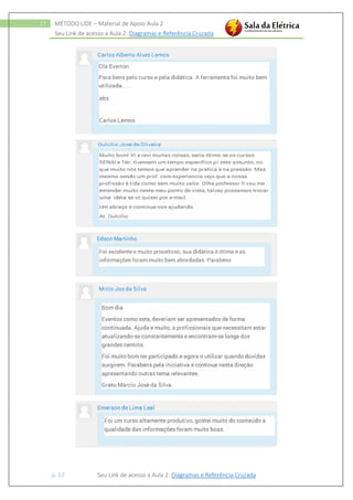 Seu Link de acesso a Aula 2: Diagramas e Referência Cruzada
p. 17 Seu Link de acesso a Aula 2: Diagramas e Referência Cruzada
17 MÉTODO LIDE – Material de Apoio Aula 2
 