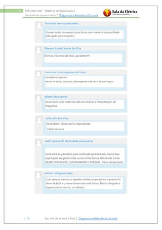Seu Link de acesso a Aula 2: Diagramas e Referência Cruzada
p. 18 Seu Link de acesso a Aula 2: Diagramas e Referência Cruzada
18 MÉTODO LIDE – Material de Apoio Aula 2
 