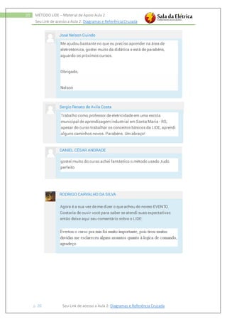Seu Link de acesso a Aula 2: Diagramas e Referência Cruzada
p. 20 Seu Link de acesso a Aula 2: Diagramas e Referência Cruzada
20 MÉTODO LIDE – Material de Apoio Aula 2
 