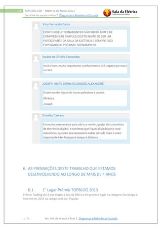 Seu Link de acesso a Aula 2: Diagramas e Referência Cruzada
p. 21 Seu Link de acesso a Aula 2: Diagramas e Referência Cruzada
21 MÉTODO LIDE – Material de Apoio Aula 2
6. AS PREMIAÇÕES DESTE TRABALHO QUE ESTAMOS
DESENVOLVENDO AO LONGO DE MAIS DE 4 ANOS
6.1. 1° Lugar Prêmio TOPBLOG 2013
Prêmio TopBlog 2013 que elegeu a Sala da Elétrica em primeiro lugar na categoria Tecnologia e
Internet em 2013 na categoria de Júri Popular.
 