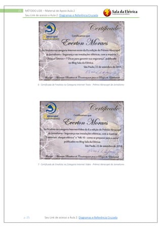 Seu Link de acesso a Aula 2: Diagramas e Referência Cruzada
p. 25 Seu Link de acesso a Aula 2: Diagramas e Referência Cruzada
25 MÉTODO LIDE – Material de Apoio Aula 2
6 - Certificado de Finalista na Categoria Internet Texto - Prêmio Abracopel de Jornalismo
7 - Certificado de Finalista na Categoria Internet Vídeo - Prêmio Abracopel de Jornalismo
 