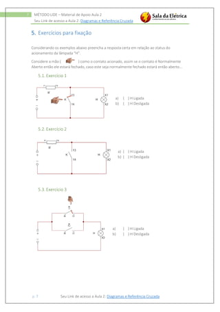 Seu Link de acesso a Aula 2: Diagramas e Referência Cruzada
p. 7 Seu Link de acesso a Aula 2: Diagramas e Referência Cruzada
7 MÉTODO LIDE – Material de Apoio Aula 2
5. Exercícios para fixação
Considerando os exemplos abaixo preencha a resposta certa em relação ao status do
acionamento da lâmpada “H”.
Considere a mão ( ) como o contato acionado, assim se o contato é Normalmente
Aberto então ele estará fechado, caso este seja normalmente fechado estará então aberto...
5.1. Exercício 1
a) ( ) H Ligada
b) ( ) H Desligada
5.2. Exercício 2
a) ( ) H Ligada
b) ( ) H Desligada
5.3. Exercício 3
a) ( ) H Ligada
b) ( ) H Desligada
 